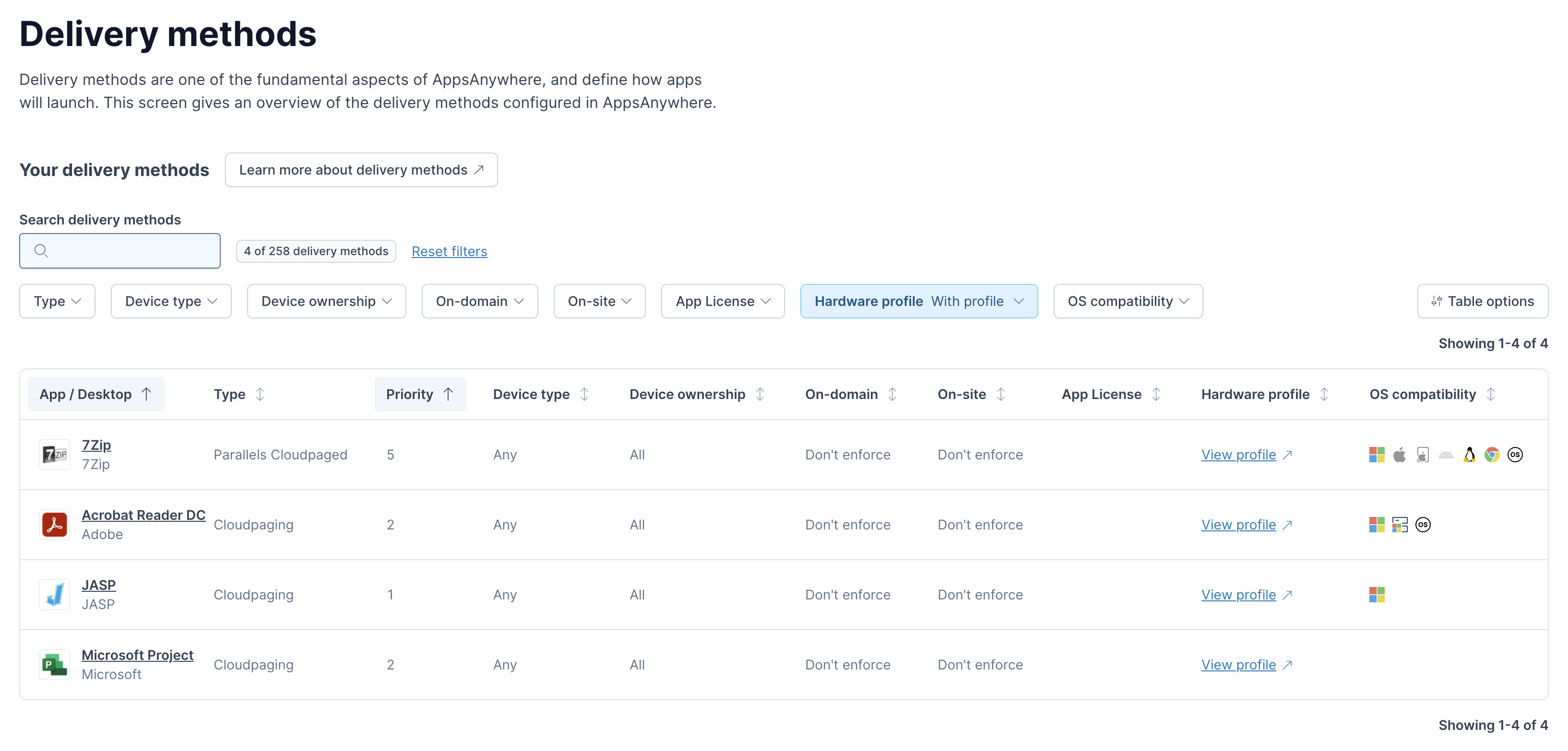 A screenshot of the Delivery Methods view, showing an example of the data and filtering options.